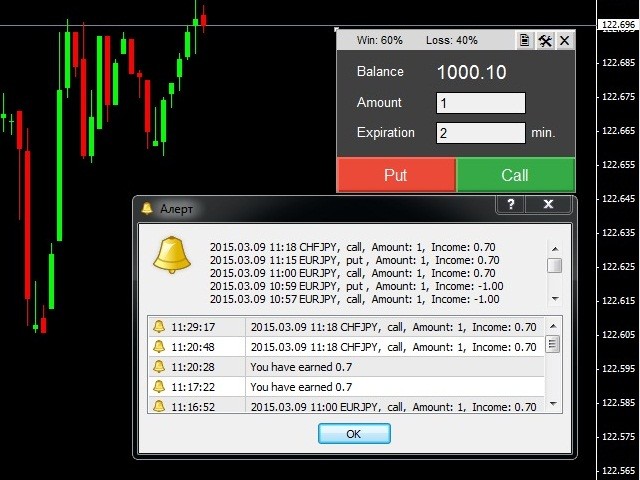 binary option algorithm with demo