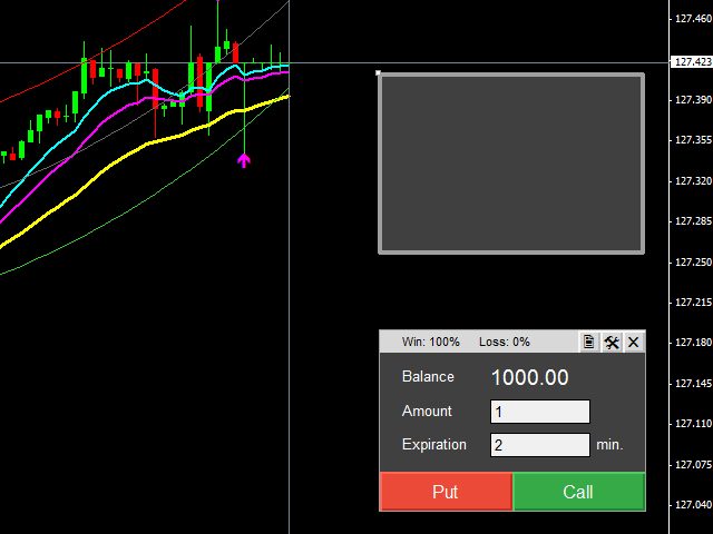 How to trade binary options on mt5