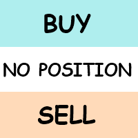 Buy Sell Color Background