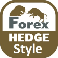 Hedge Style Trader