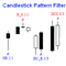 High Quality Candlestick Pattern Filter