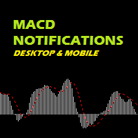 MACD Notifications desktop and mobile