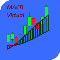 MACD Virtual