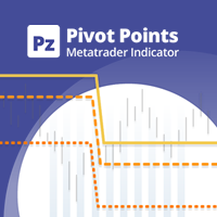 PZ Pivot Points MT5