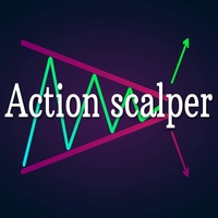 Action scalper