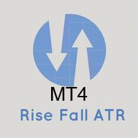 Rise Fall ATR MT4