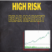 High Risk Bear Market EA