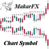 Separate Chart Symbol