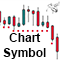 Separate Chart Symbol