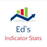 Eds Stats Indicator