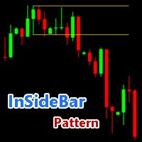 InSideBar Pattern
