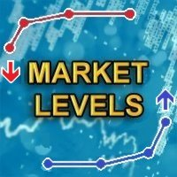 Market levels