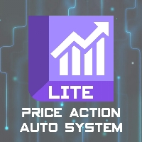 Price Action Lite GBPUSD