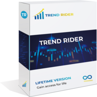 Trend Rider Trading System EA