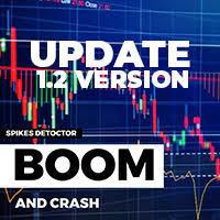 Boom and crash trader