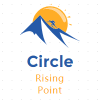 Circle Rising Point