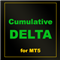 Cumulative Delta NG