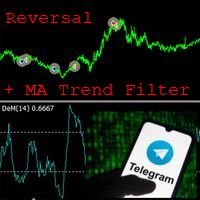 Demarker MTF MA Trend Expert with Telegram Reports