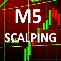 M5 scalping