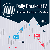 AW Daily Breakout MT5