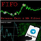 FIFO DeMarker MTF EA with MA Filter