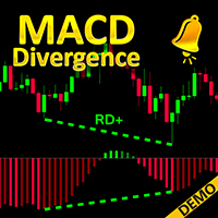 MACD Divergence Limited