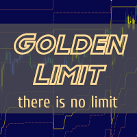 Golden Limit
