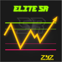 Elite SR
