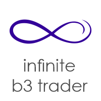 Infinite B3 Trader
