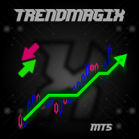 TrendMagiX MT5