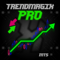 TrendMagiX PRO MT5