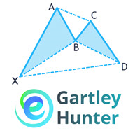 Gartley Hunter MT4