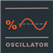 Percentage Oscillator MT4