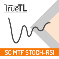 SC MTF Stochastic RSI for MT4 with alert