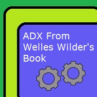 Average Directional Movement Index Based on Book