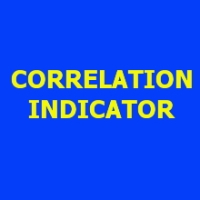 Correlation between 2 currency pairs