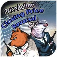 FindClosingPriceReversal