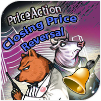 FindClosingPriceReversal with Alerts