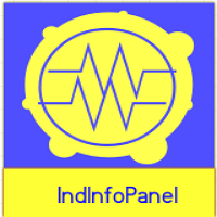 IndInfoPanel