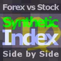 SyntheticIndex