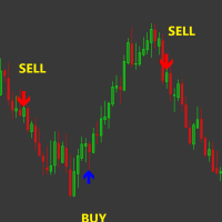 Buy sell indicator mt4