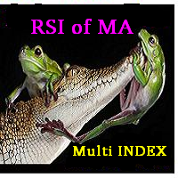 RSI ma Multi index