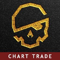SST Chart Trade