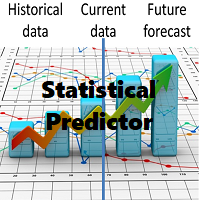 Waddah Attar Statistical Predictor