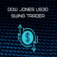 Dow Jones US30 Swing Trader