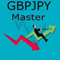GbpJpy Master MT5