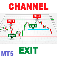 Ind Channel Exit MT5