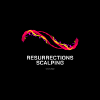 Resurrections Scalping