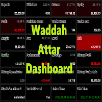 Waddah Attar Dashboard