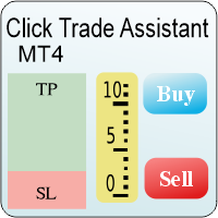 Click Trade Assistant MT4